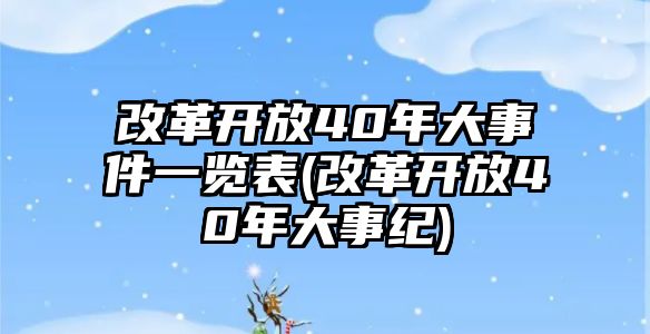 改革開(kāi)放40年大事件一覽表(改革開(kāi)放40年大事紀(jì))