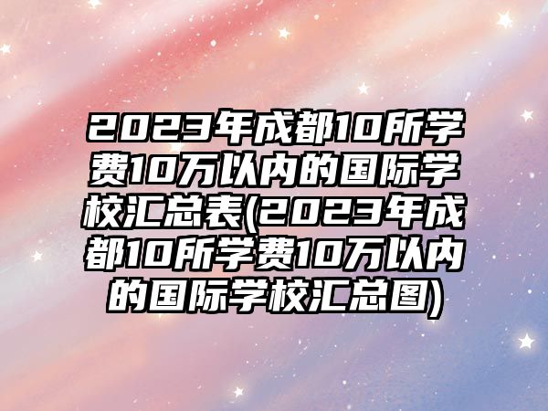 2023年成都10所學(xué)費(fèi)10萬以內(nèi)的國際學(xué)校匯總表(2023年成都10所學(xué)費(fèi)10萬以內(nèi)的國際學(xué)校匯總圖)