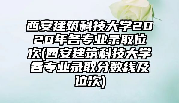 西安建筑科技大學(xué)2020年各專業(yè)錄取位次(西安建筑科技大學(xué)各專業(yè)錄取分數(shù)線及位次)