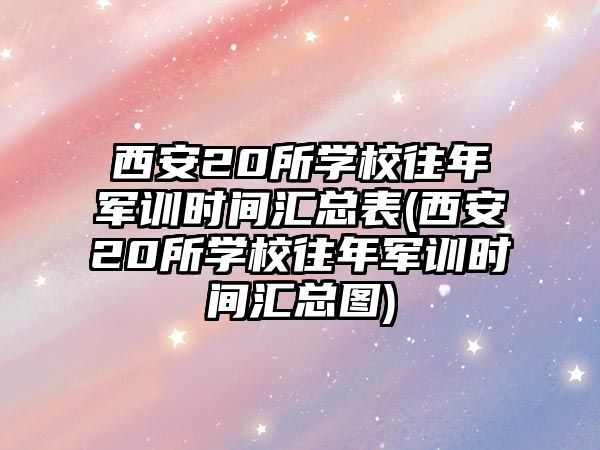 西安20所學(xué)校往年軍訓(xùn)時(shí)間匯總表(西安20所學(xué)校往年軍訓(xùn)時(shí)間匯總圖)