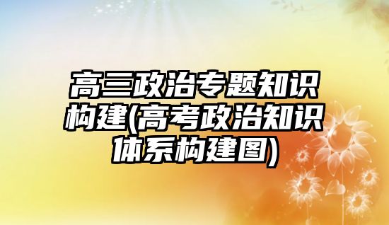 高三政治專題知識(shí)構(gòu)建(高考政治知識(shí)體系構(gòu)建圖)