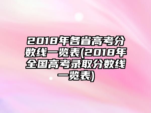 2018年各省高考分?jǐn)?shù)線一覽表(2018年全國(guó)高考錄取分?jǐn)?shù)線一覽表)