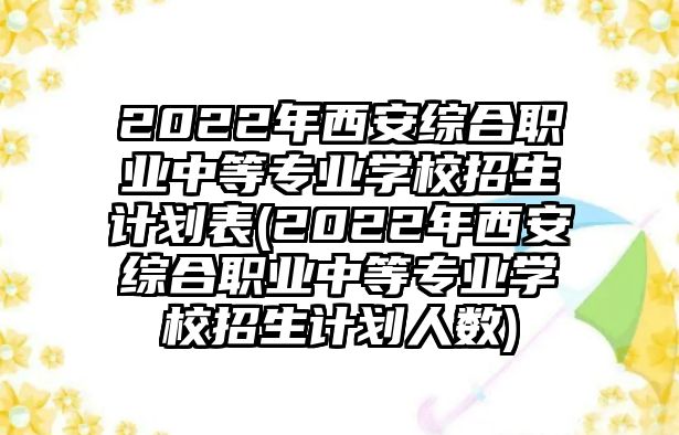 2022年西安綜合職業(yè)中等專(zhuān)業(yè)學(xué)校招生計(jì)劃表(2022年西安綜合職業(yè)中等專(zhuān)業(yè)學(xué)校招生計(jì)劃人數(shù))