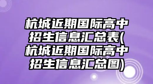 杭城近期國際高中招生信息匯總表(杭城近期國際高中招生信息匯總圖)