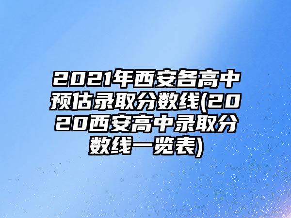 2021年西安各高中預(yù)估錄取分?jǐn)?shù)線(2020西安高中錄取分?jǐn)?shù)線一覽表)